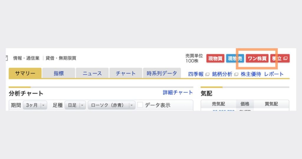 マネックス証券の個別銘柄ページにあるワン株注文ボタン
